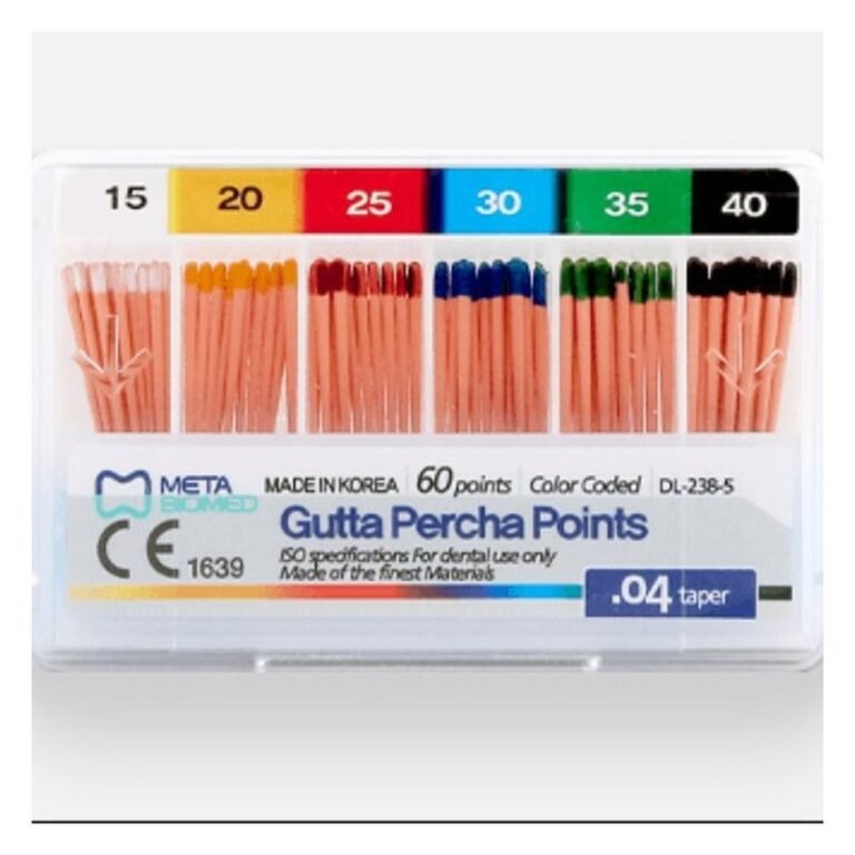 Endodontie